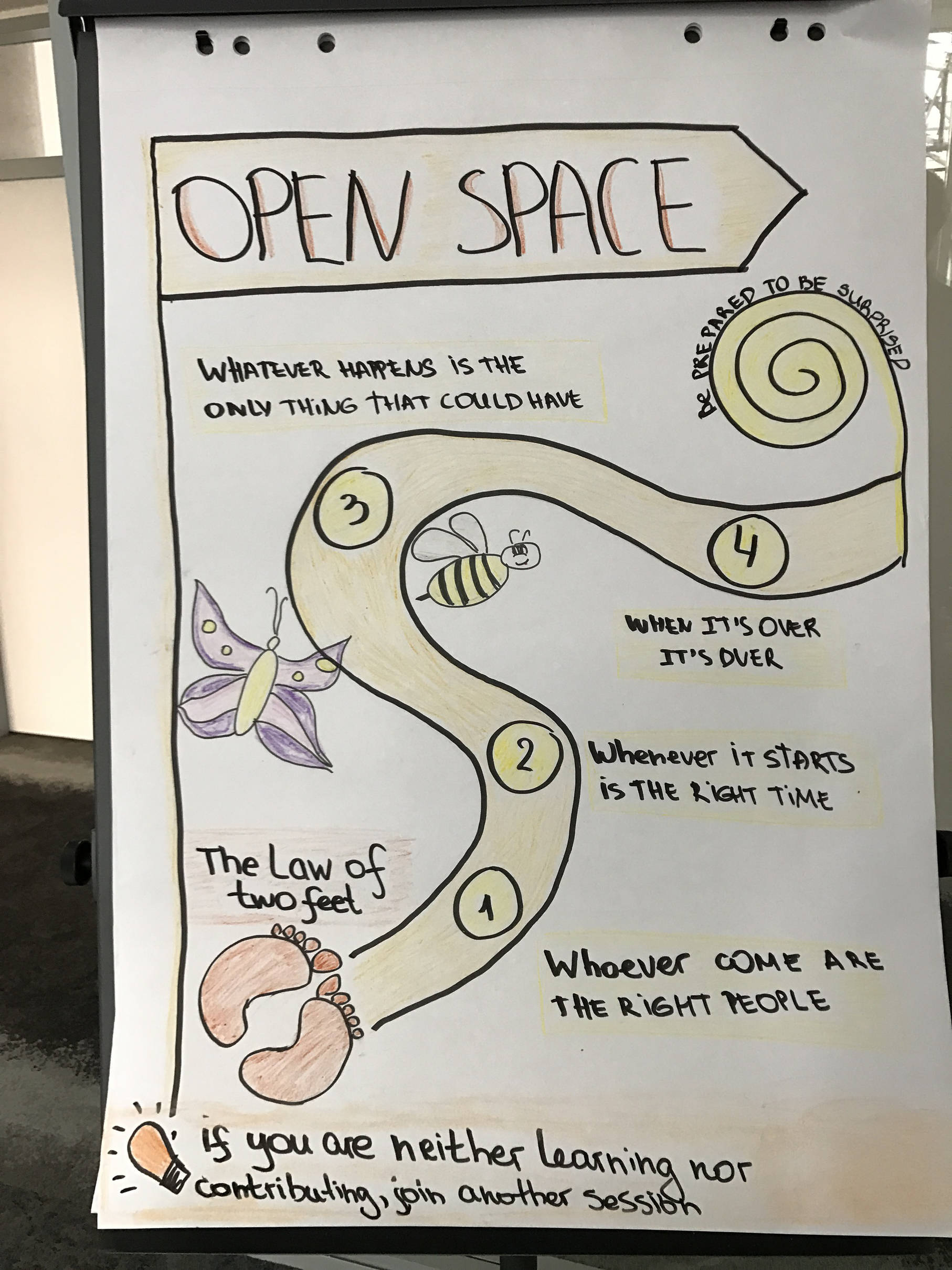 Open Space